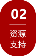 资源支持